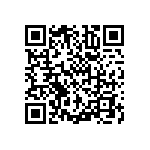 RNCS1206BKE4K32 QRCode