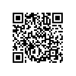 RNCS1206BKE4K75 QRCode