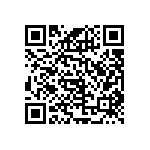 RNCS1206BKE62K6 QRCode