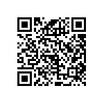 RNCS1206BKE84K5 QRCode