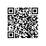 RNR60H1821FSBSL QRCode