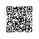 RP73D2B324RBTDF QRCode