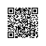 RP73D2B7K87BTDF QRCode