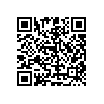 RT0402BRD0771R5L QRCode