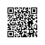 RT0402BRD0782R5L QRCode