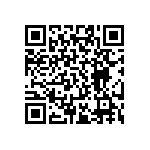 RT0402BRE0716R9L QRCode