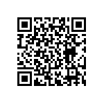 RT0402BRE0747R5L QRCode