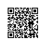 RT0402CRB0724K9L QRCode