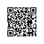 RT0402CRD0719R1L QRCode