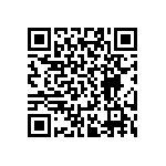 RT0402CRD0724R9L QRCode