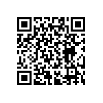 RT0402CRD07261RL QRCode