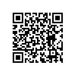 RT0402CRD0769R8L QRCode