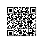 RT0402CRD0786R6L QRCode