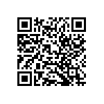 RT0402CRD078R66L QRCode