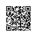RT0402DRD071K96L QRCode
