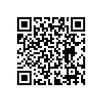 RT0402DRD0721R5L QRCode