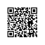 RT0402DRD0724KL QRCode