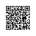 RT0402DRD074K87L QRCode