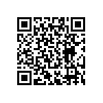 RT0402DRD074R87L QRCode