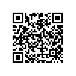 RT0402DRD077K87L QRCode