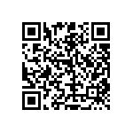 RT0402FRD0715R8L QRCode