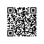 RT0402FRD0766R5L QRCode