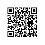 RT0402FRE0790R9L QRCode