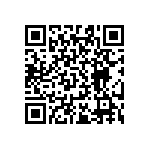 RT0603BRB0715R8L QRCode