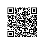 RT0603BRB0716R5L QRCode