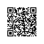 RT0603BRB0716R9L QRCode