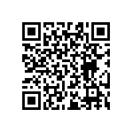 RT0603BRB0719K1L QRCode