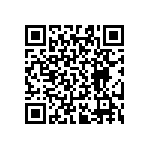RT0603BRB0720R5L QRCode