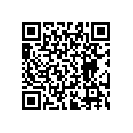 RT0603BRB0721R5L QRCode