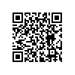 RT0603BRB07255KL QRCode