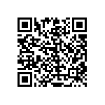 RT0603BRB07267KL QRCode