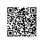 RT0603BRB076R8L QRCode