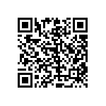 RT0603BRB0786R6L QRCode