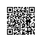 RT0603BRC0711K5L QRCode