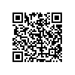 RT0603BRC0714R3L QRCode