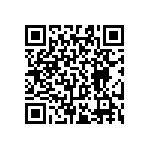 RT0603BRC0716R2L QRCode