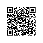 RT0603BRC0716R9L QRCode