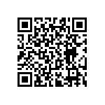 RT0603BRC0725R5L QRCode