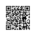 RT0603BRC0728R7L QRCode