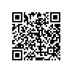 RT0603BRC07324RL QRCode