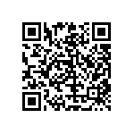 RT0603BRC077R87L QRCode