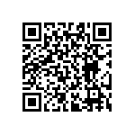 RT0603BRD07255RL QRCode