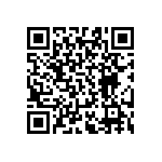 RT0603BRD0768R1L QRCode