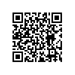 RT0603BRE0715R4L QRCode