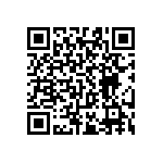 RT0603CRC0717R4L QRCode