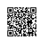 RT0603CRC072K67L QRCode